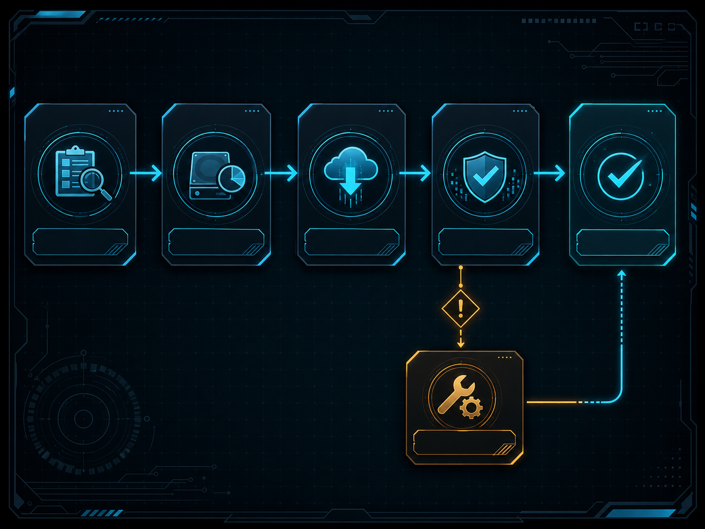 Genshin Impact launcher update checklist for PC infographic visual