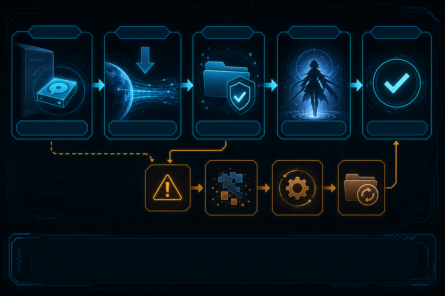 Genshin Impact PC download checklist for a clean setup infographic visual