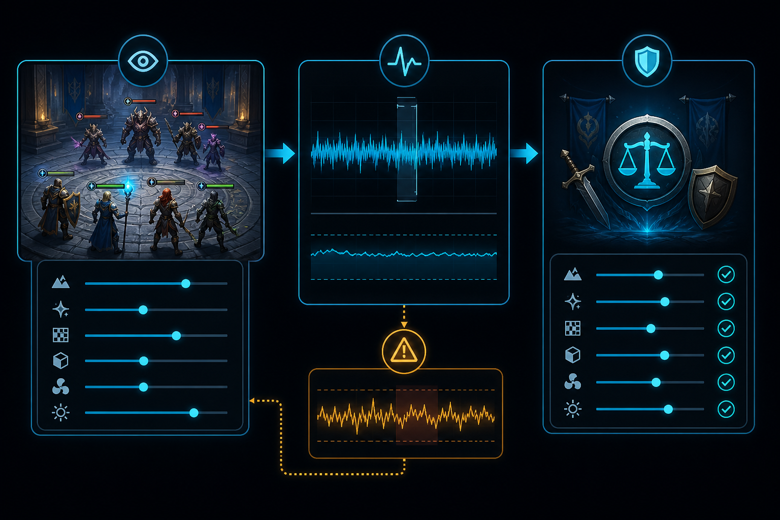 RAID: Shadow Legends PC settings for a stable starting point infographic visual